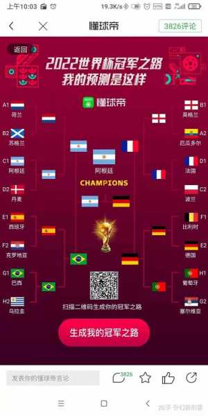 2022世界杯晋级规则，2022世界杯晋级规则详解