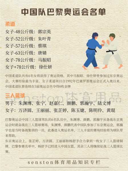 2028奥运会在哪个国家举办，2028年奥运会在哪个国家举办8