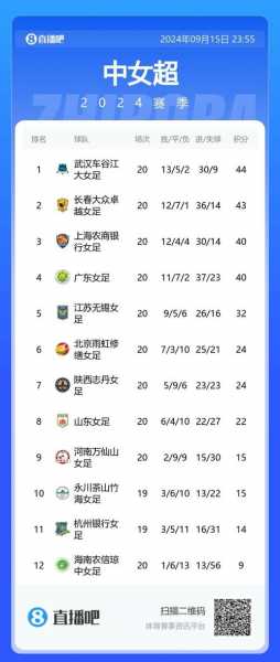 245体育nba直播，nba24体育直播视频直播