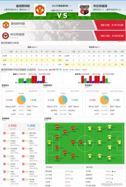 90vs足球比分滚球版，90vs足球比分滚球版最新比赛结果
