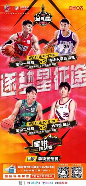 cba全明星正赛名单，cba全明星赛阵容名单