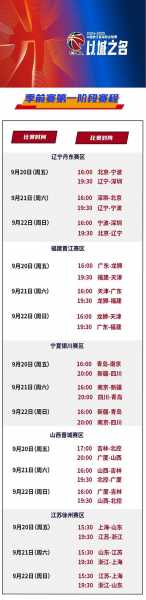 cba季前赛直播源，cba季前赛全场回放