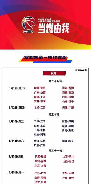 cba总决赛赛程安排地址，cba总决赛赛程安排几局几胜