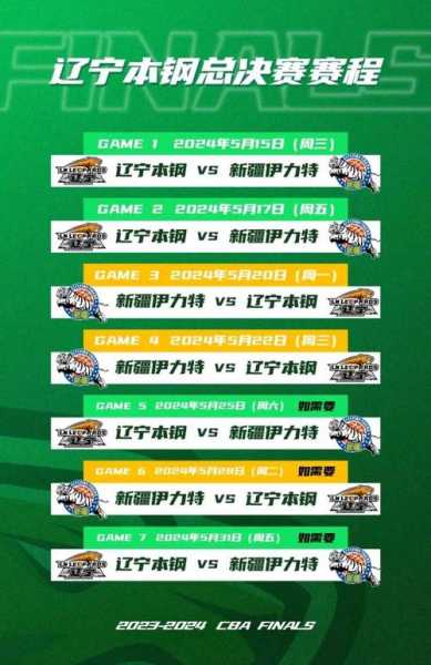 cba总决赛赛程安排地址，cba总决赛赛程安排几局几胜