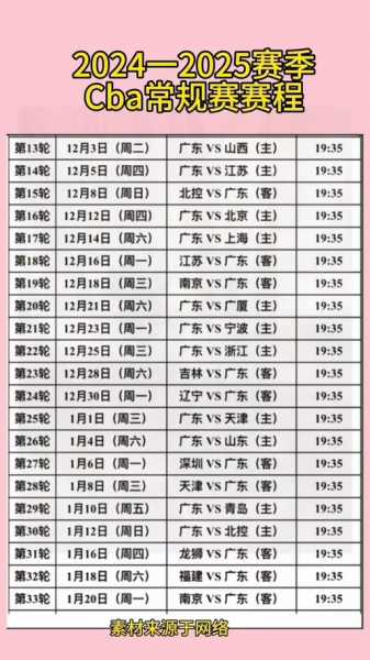 cba篮球赛赛程，cba篮球赛赛程时间表