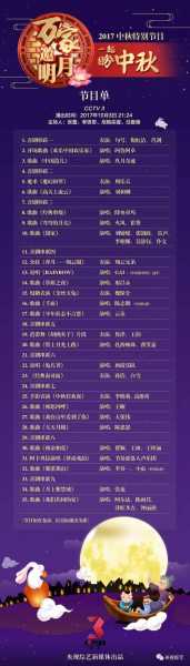 cctv3节目表今天目表，cctv3节目表今天晚节目表