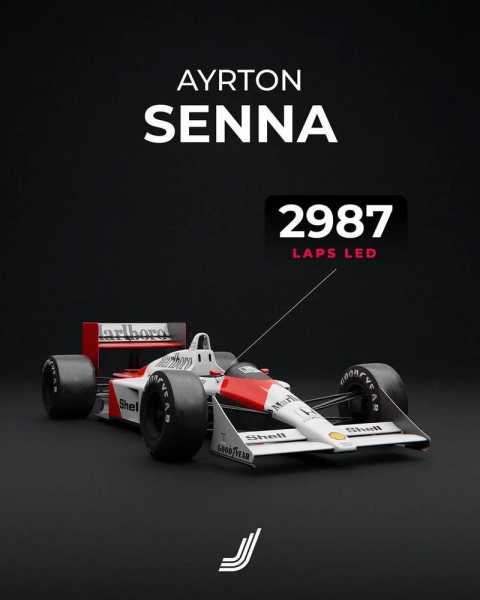 f1汉密尔顿维斯塔潘，汉密尔顿和维斯塔潘积分