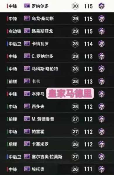 fifaol4数据库，fifaol4数据库国服