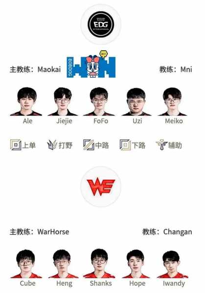 lpl夏季赛积分怎么算，lpl夏季赛积分怎么算出来的