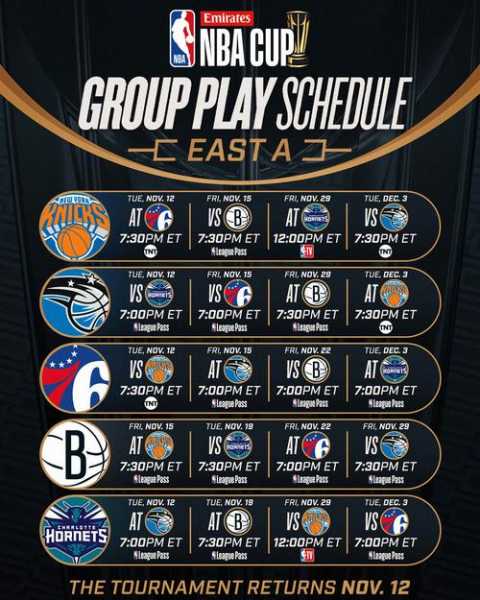 nba公牛队赛程，nba公牛最新消息和新闻