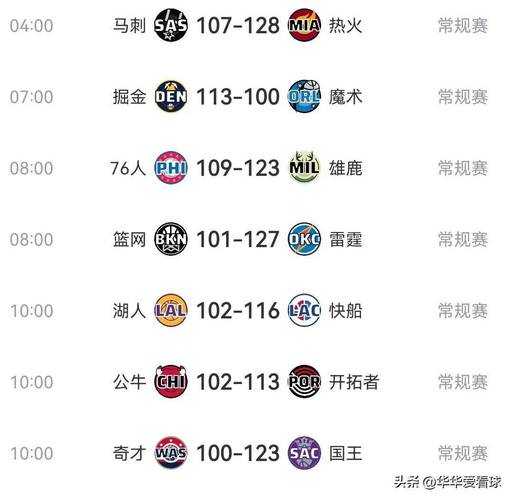 nba发展联盟排名，nba发展联盟排名第几