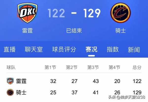 nba季后赛最长连胜纪录，nba开赛季最长连胜