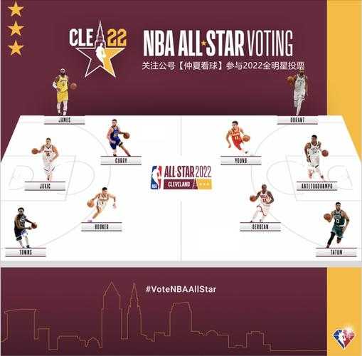 nba官方投票通道，2021nba投票通道