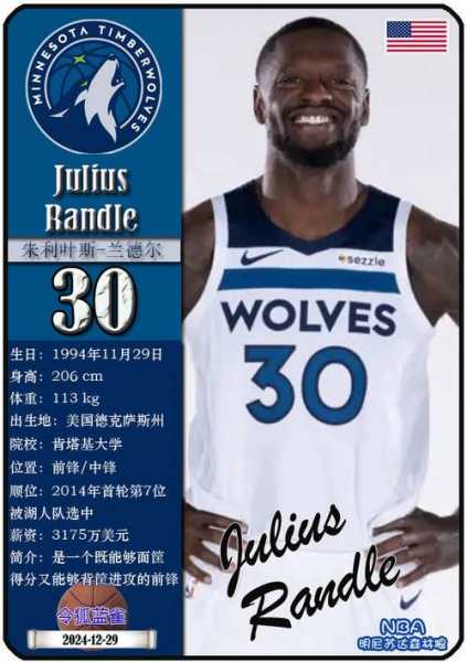 nba森林狼队球员名单，nba森林狼队球员名单阵容