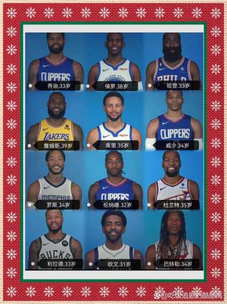 nba著名球星介绍，nba出名球星