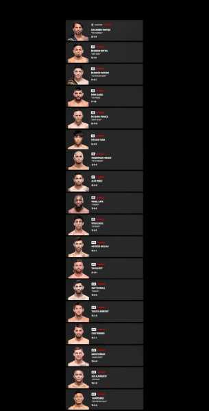 ufc世界排名最新女子，ufc世界女子排名第一