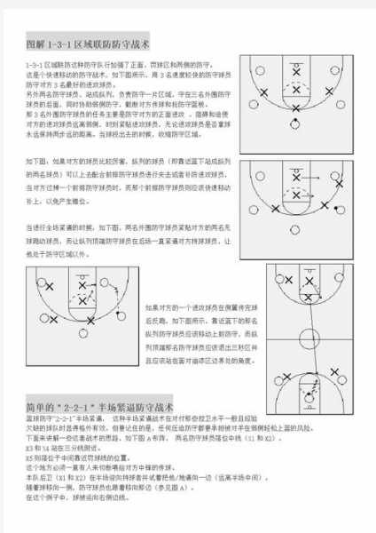 三角进攻战术，三角进攻战术解析