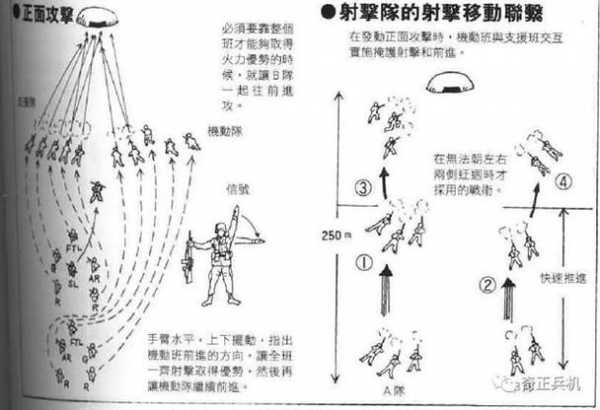 三角进攻战术，三角进攻战术解析