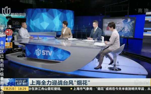 上海新闻综合频道高清，上海新闻综合频道新闻回放