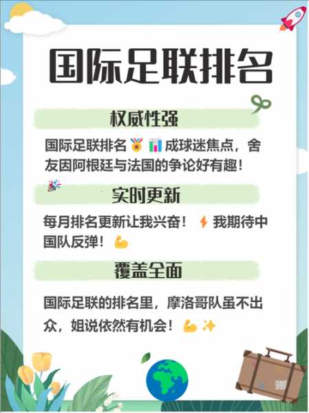 世界最强足球国家队排名，全世界最强足球队