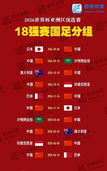 世界杯亚洲区预选赛在哪里举行，世界杯亚洲区预选赛在中国