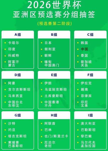 世预赛赛程12强，世预赛赛程ds