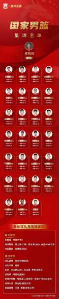 中国奥运会落选赛，奥运会落选赛中国队数据