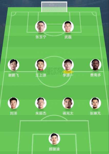 中国足球国家队队员名单，中国足球国家队队员名单最后一场