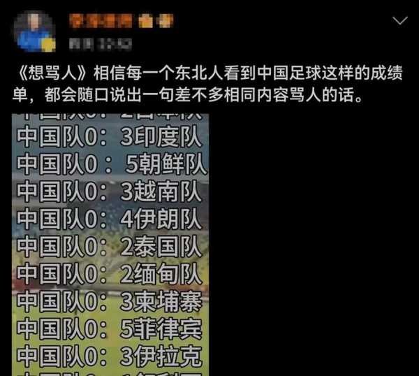 中国足球职业联赛，中国足球职业联赛最大输球纪录
