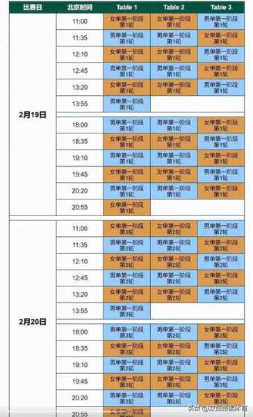 中央电视台5台直播，中央电视台5台直播表