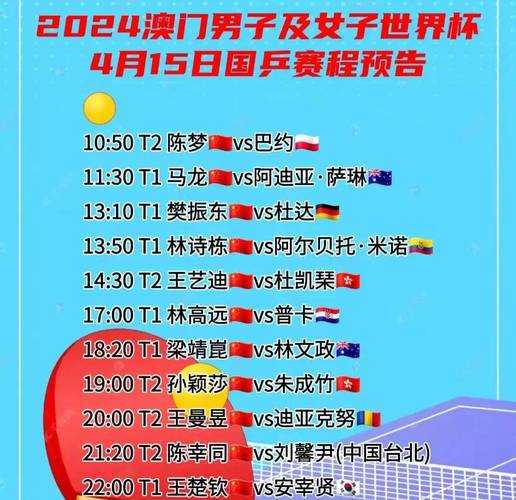乒乓球世界杯什么时候开始，乒乓球世界杯时间安排