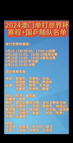 乒乓球世界杯什么时候开始，乒乓球世界杯时间安排