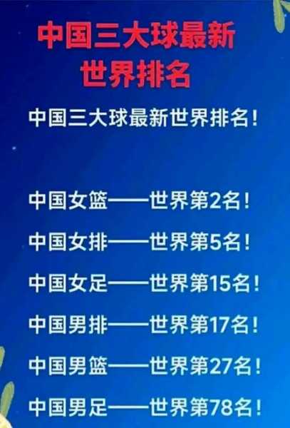 亚洲女足排名2019最新排名，亚洲女足队伍