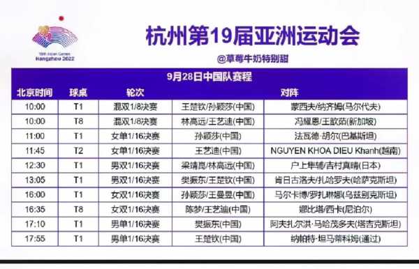 亚运会举办时间多久，亚运会举办时间列表