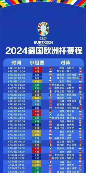 今年的欧洲杯赛程，今年欧洲杯赛程表一览表