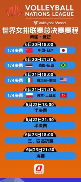 今日中国女排比赛时间表，今日中国女排比赛录像