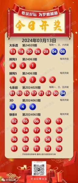 体彩网大乐透开奖公告，体彩网大乐透开奖公告结果
