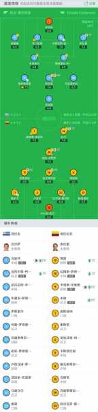 俄罗斯vs乌拉圭的比分，俄罗斯vs乌拉圭的比分结果