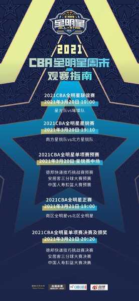 全明星2022什么时候开始，全明星几月份举行