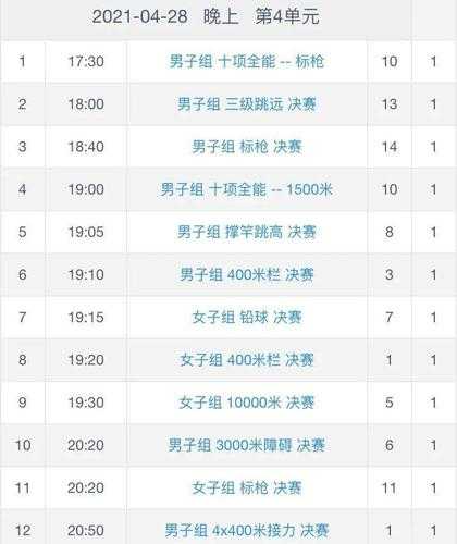 全运会直播时间表，全运会现在直播