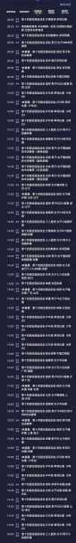 全运会直播时间表，全运会现在直播