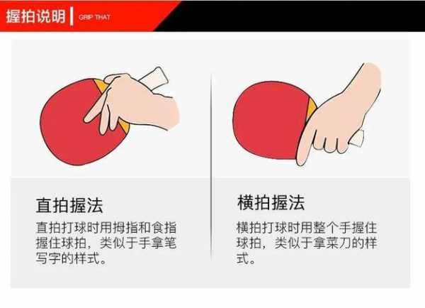初学乒乓球横拍打法基本功，初学乒乓球横拍教学视频全集