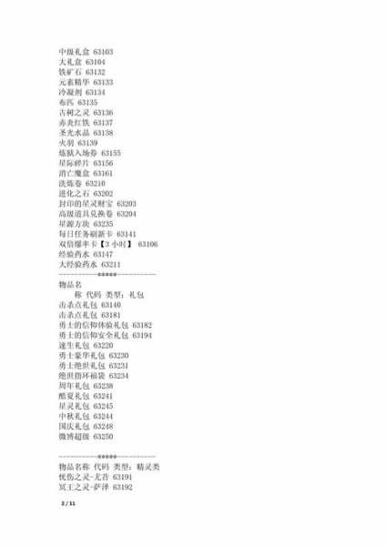 勇士的信仰兑换码大全，勇士的信仰全等级礼包都给啥
