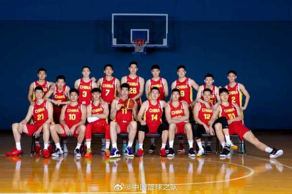 北京奥运会中国男篮队员名单，北京奥运会中国男篮多少名
