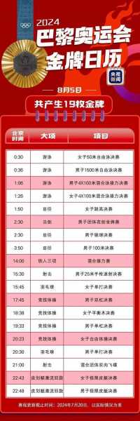 北京奥运会新增项目，北京奥运会新增项目吗