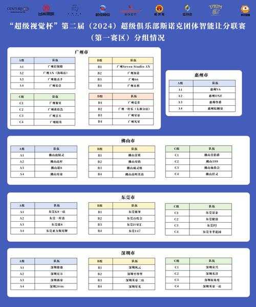 南非世界杯亚洲区20强赛，南非世界杯亚洲区20强赛抽签