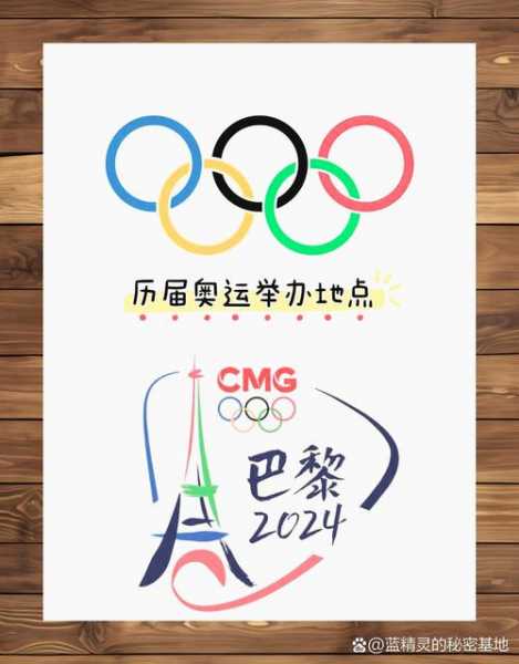 历届奥运会标志图片，历届奥运会一览表