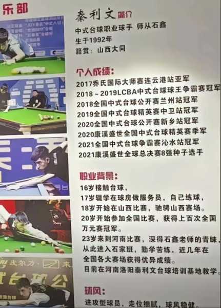 台球秦利文，台球秦利文的出生日期