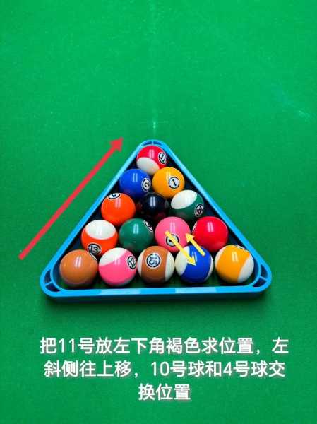 司诺克台球，司诺克台球摆法