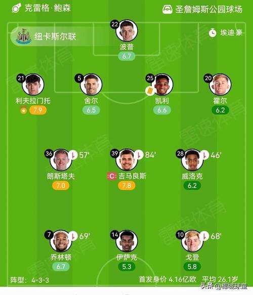 吉马良斯对本菲卡，吉马良斯对本菲卡比分预测